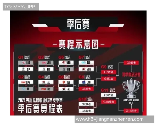 2026年3月份新闻和平精英战场上的团队默契TES战队协作策略深度分析 2026年3月份新闻和平精英战场上的团队默契TES战队协作策略深度分析